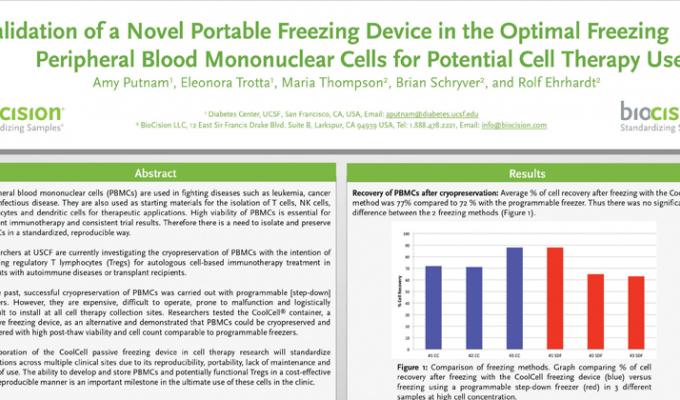 一种新型便携式冷冻装置在最佳冷冻外周血单个核细胞用于潜在的细胞治疗中的验证