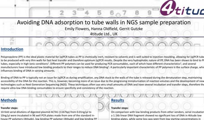 避免NGS样品制备过程中DNA在管壁上的吸附