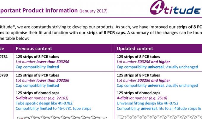 8 Well PCR Tube Strip重要产品信息
