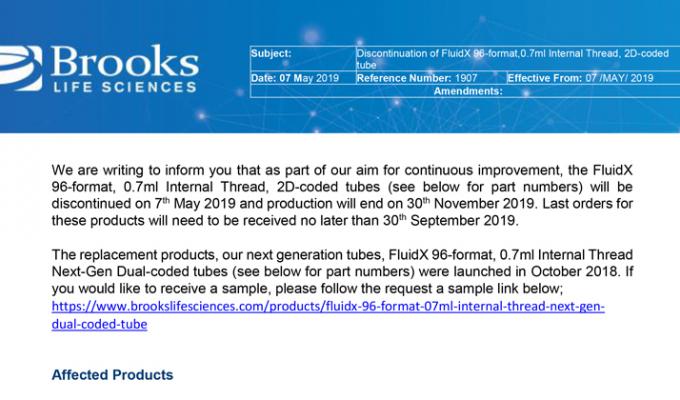 停止FluidX 96-Format 0.7 ml内螺纹，2d编码管