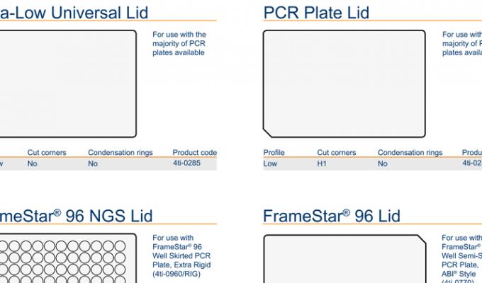 PCR板盖图式